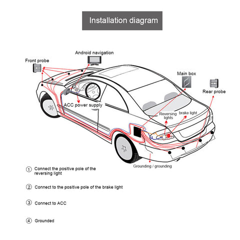 NEW Car Parking Sensor for Car Android Navigation System, With 8 Rear Parking Sensors, Car radar for Car Reversing Aidtem
